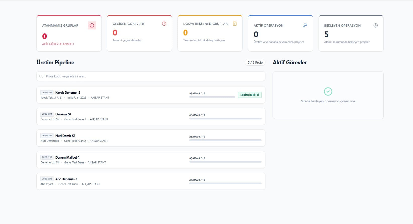 Üretim ve Atölye Planı